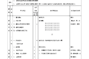 互动训练计划帮助提高篮球防守能力